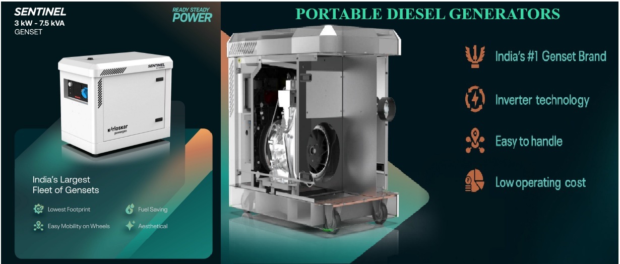 KOEL Generator Model 1